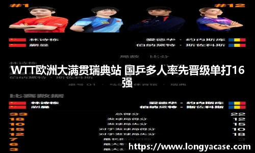 威廉希尔：WTT欧洲大满贯瑞典站 国乒多人率先晋级单打16强